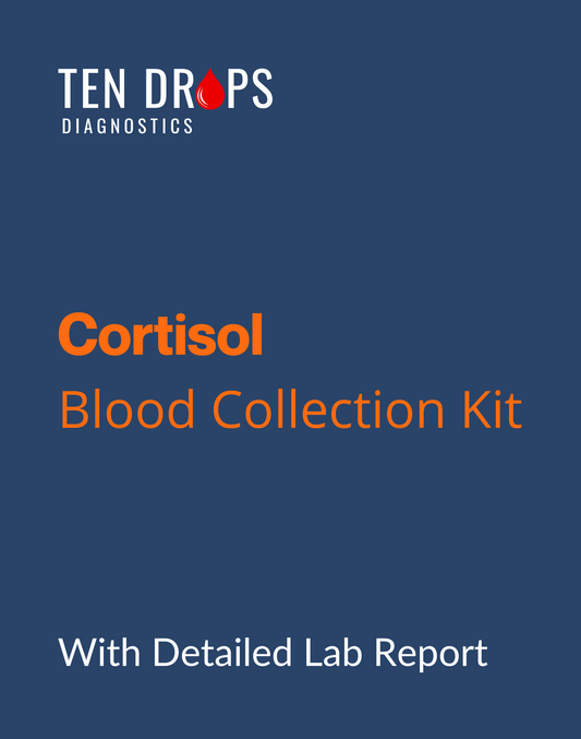 Ten Drops Cortisol Test it
